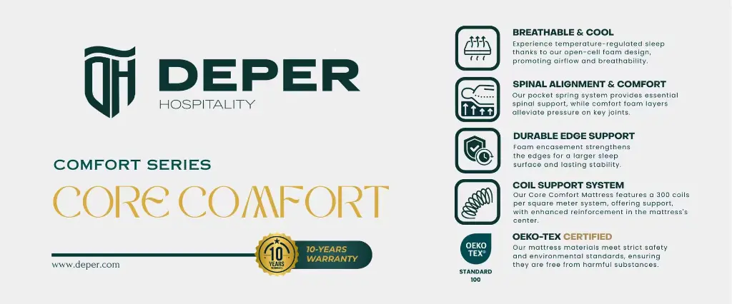 Deper Core Comfort Mattress.webp